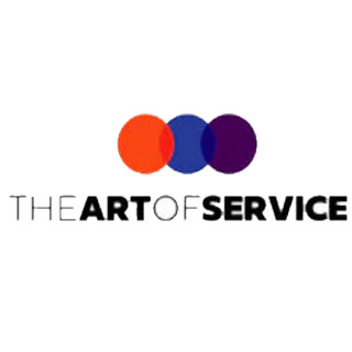 The Art of Service Coupons, Deals & Promo Codes for 2021